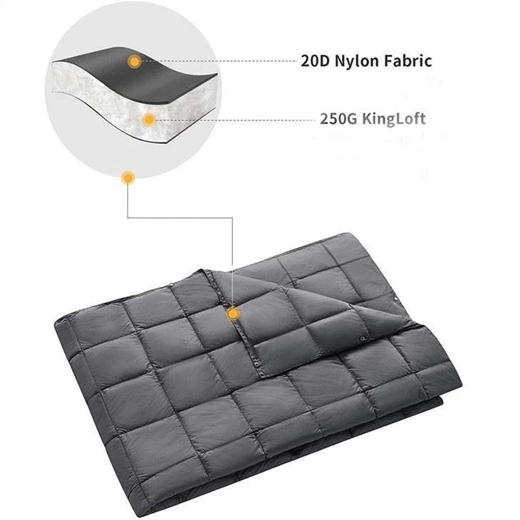 Lightweight Portable Camping Blanket Lightweight Portable Camping Blanket