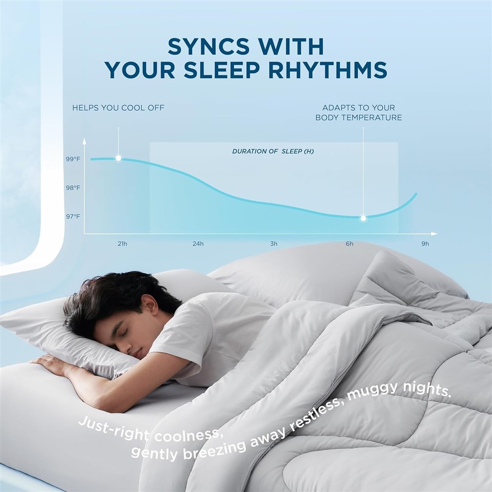 Cooling Comforter For Hotter Sleeper